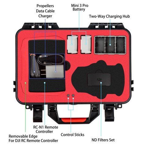 Case ABS Hardshell for Mini 3 Pro Case ABS Hardshell for Mini 3 Pro