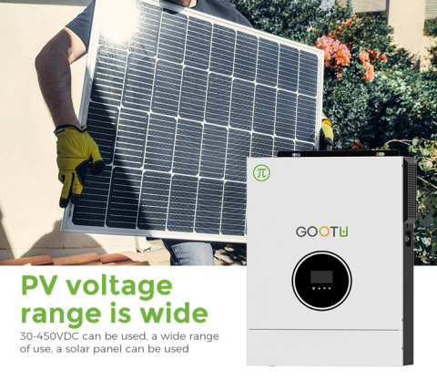 GOOTU 1,6 kW – Inwerter Czystej Fali Sine GOOTU 1,6 kW – Inwerter Czystej Fali Sine